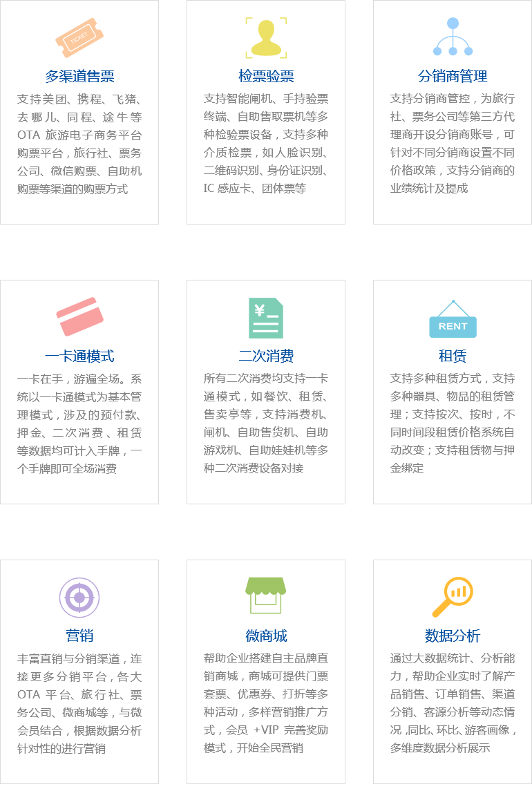 水上樂園管理系統(tǒng)